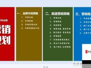 百度营销策略：提升品牌曝光与转化效果的有效方法