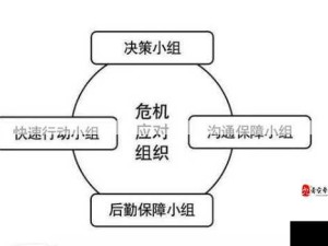 终极关卡中的繁殖怪物：策略与应对指南