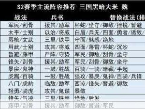 三国志战略版深度解析，吴国顶尖阵容搭配全攻略