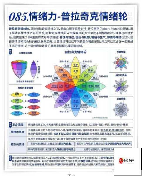 高压工作环境下员工情绪管理与绩效提升策略